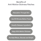 Anti-Motion Sickness Patches