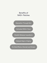 NAD+ Patches