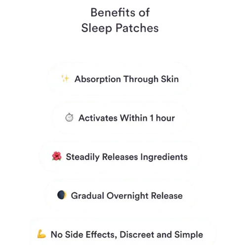 Sleep Patches