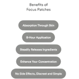 Focus Patches